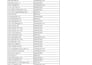provide active cash buyers leads
